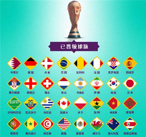 CS2 奥斯丁 Major 地图选择率和阵营平衡