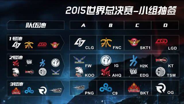 Launders 计划在 Nouns 的支持下在加拿大举办一场创纪录的 LAN 比赛；
